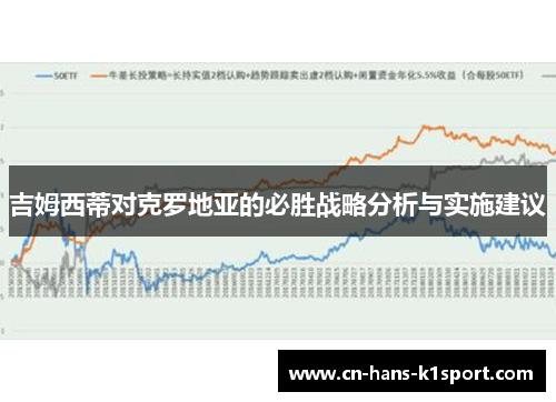 吉姆西蒂对克罗地亚的必胜战略分析与实施建议