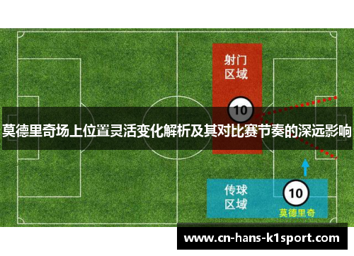 莫德里奇场上位置灵活变化解析及其对比赛节奏的深远影响