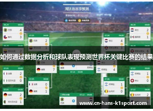 如何通过数据分析和球队表现预测世界杯关键比赛的结果