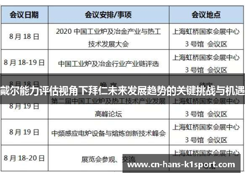 戴尔能力评估视角下拜仁未来发展趋势的关键挑战与机遇
