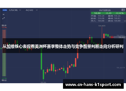 从加维核心表现看美洲杯赛季整体走势与竞争前景判断走向分析研判