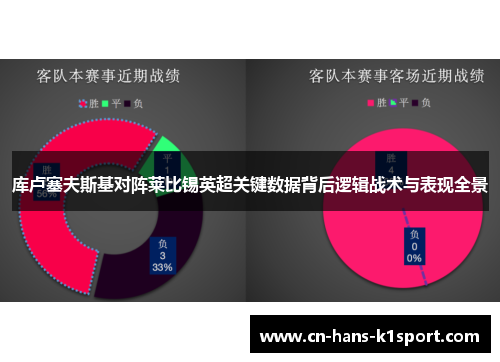 库卢塞夫斯基对阵莱比锡英超关键数据背后逻辑战术与表现全景