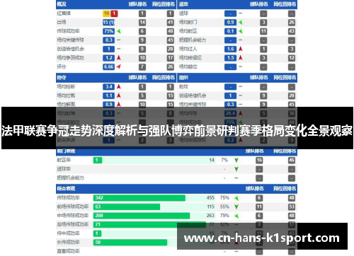 法甲联赛争冠走势深度解析与强队博弈前景研判赛季格局变化全景观察