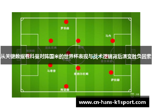 从关键数据看科曼对阵国米的世界杯表现与战术逻辑背后演变胜负因素